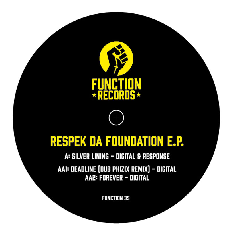Respek Da Foundation EP - Wavs
